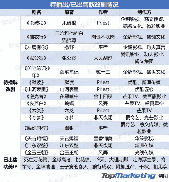 超级产品经理