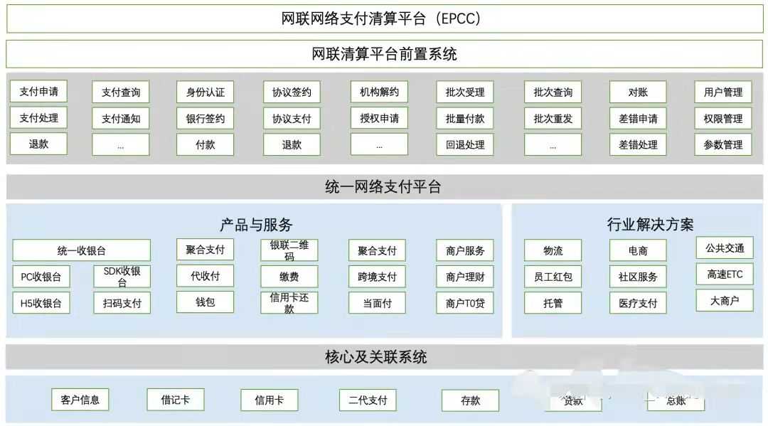 超级产品经理