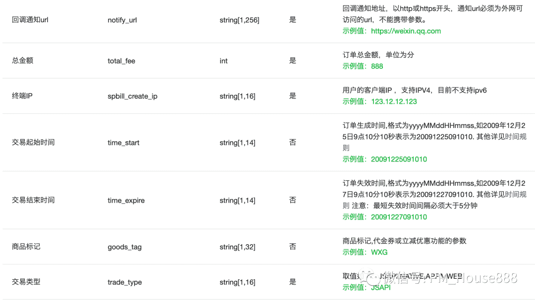 超级产品经理