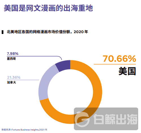 超级产品经理