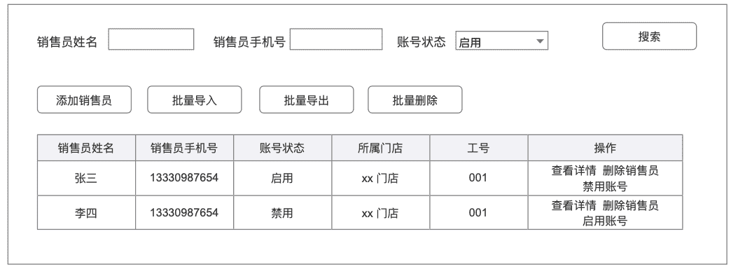 超级产品经理