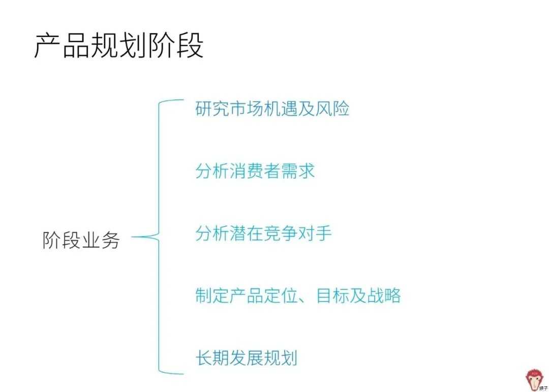 超级产品经理