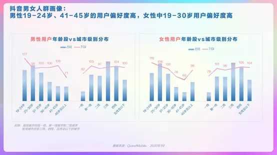 超级产品经理