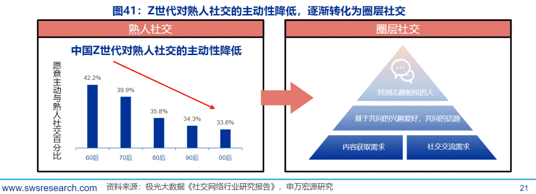 超级产品经理