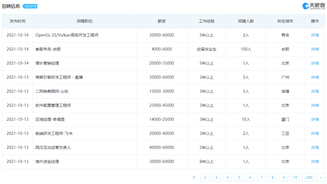 超级产品经理