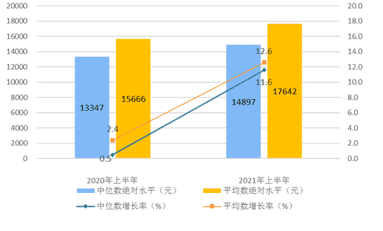 超级产品经理