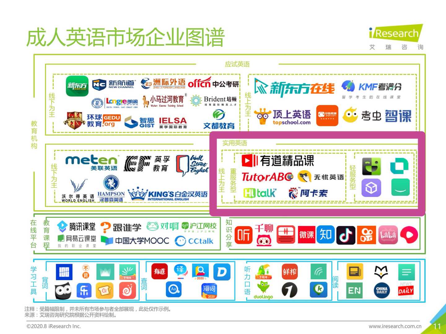 超级产品经理