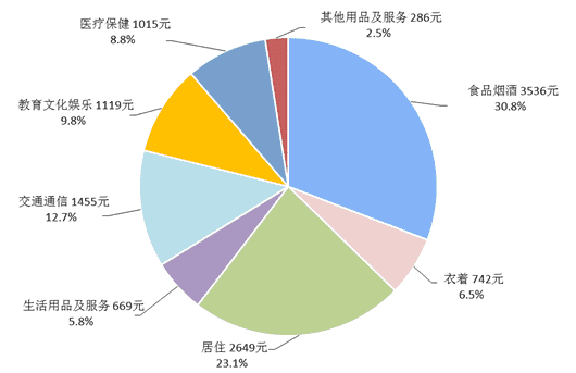 超级产品经理