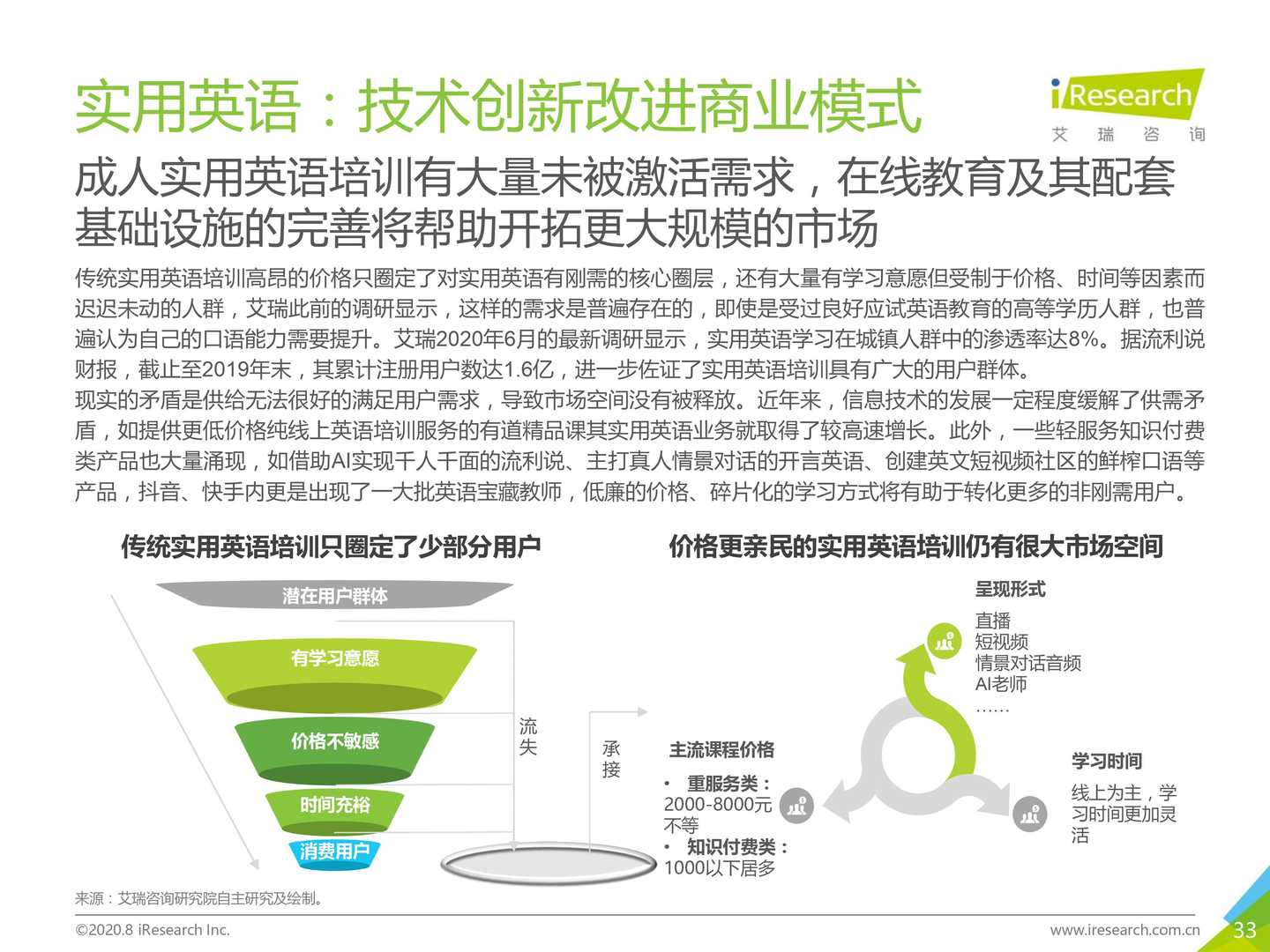 超级产品经理