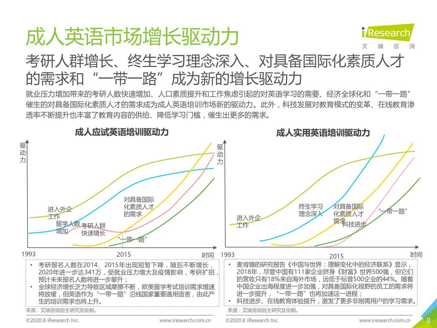 超级产品经理