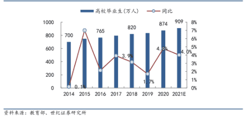 超级产品经理