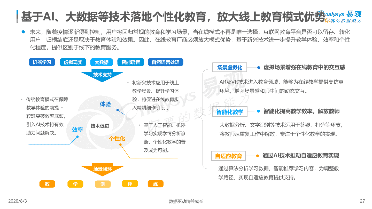 超级产品经理