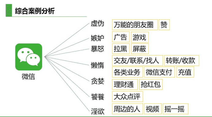 超级产品经理