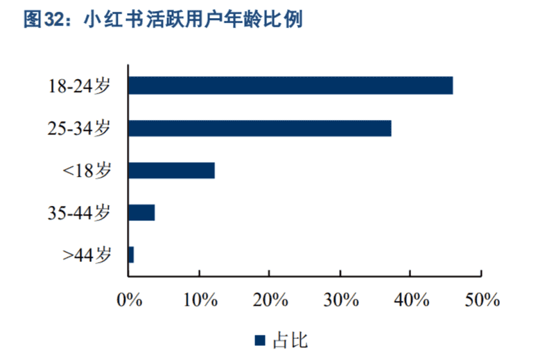 超级产品经理