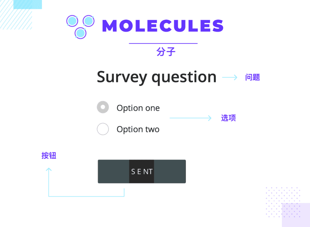 超级产品经理