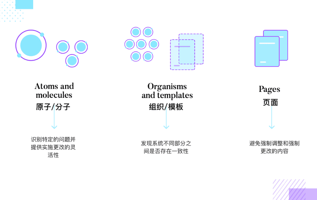 超级产品经理