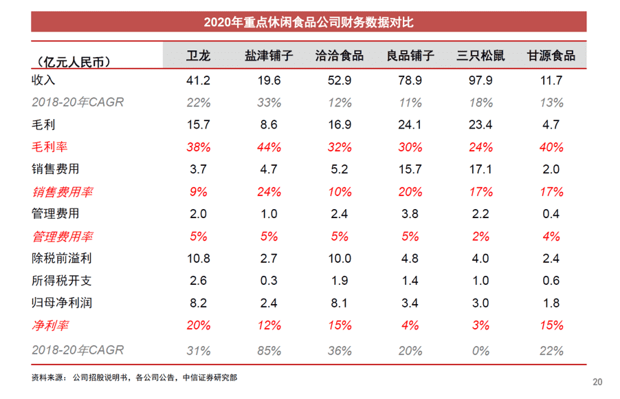 超级产品经理