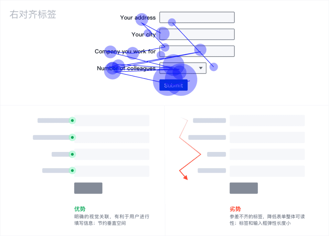 超级产品经理