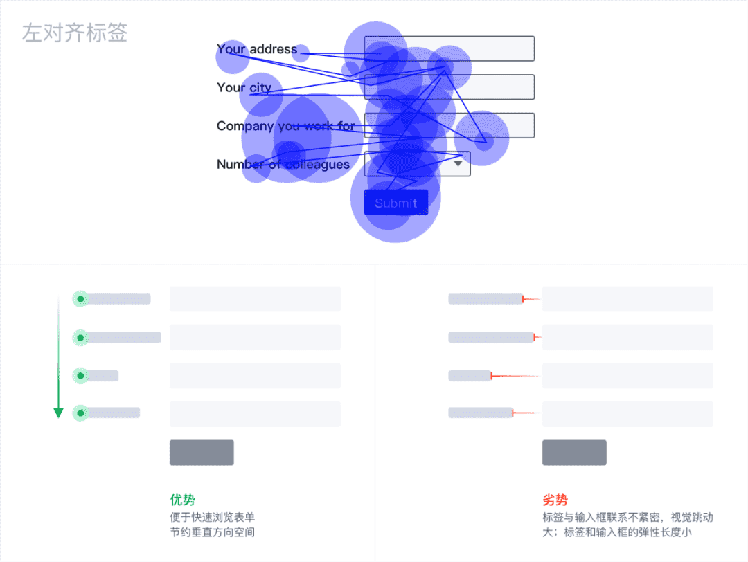 超级产品经理