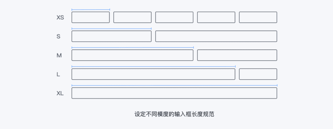 超级产品经理