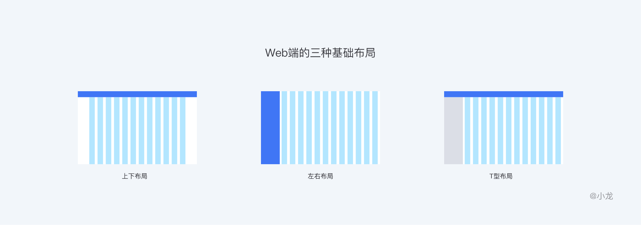 超级产品经理