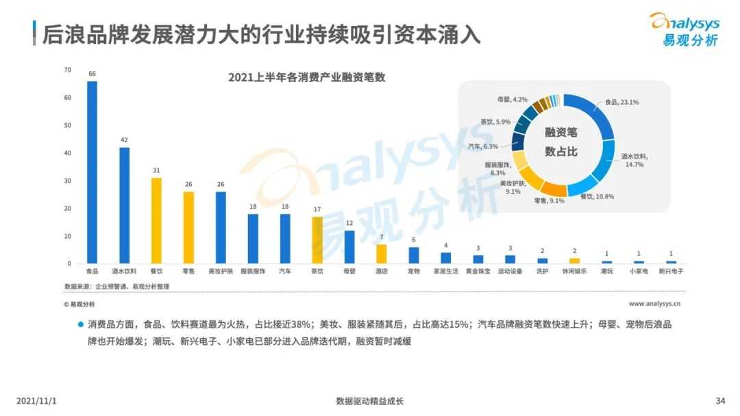 超级产品经理