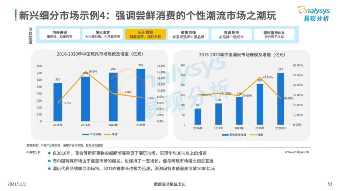 超级产品经理