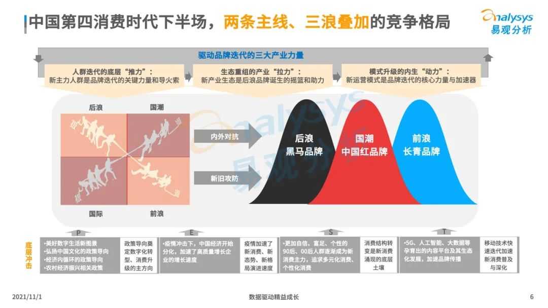 超级产品经理