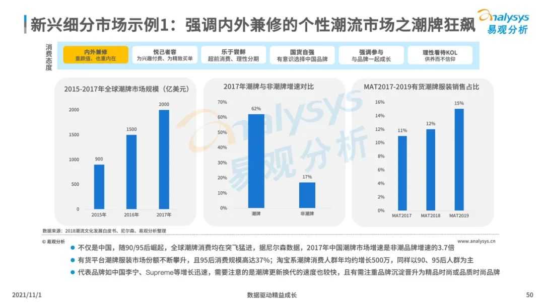 超级产品经理