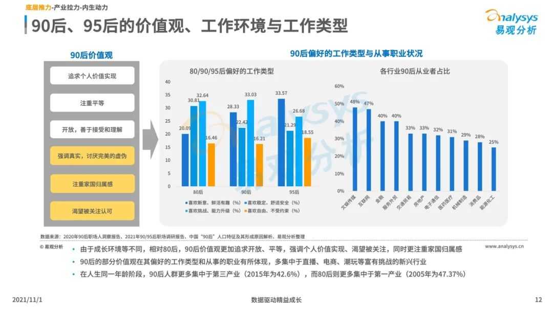 超级产品经理