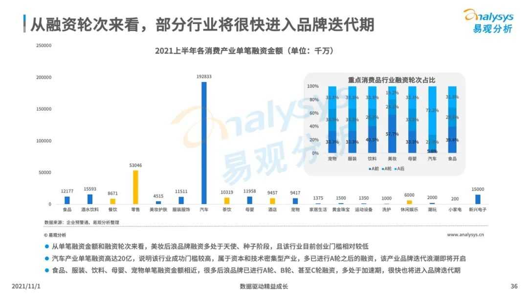 超级产品经理