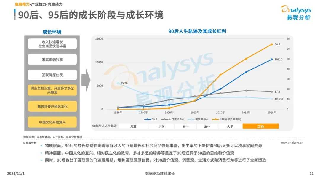 超级产品经理