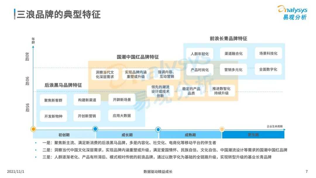 超级产品经理