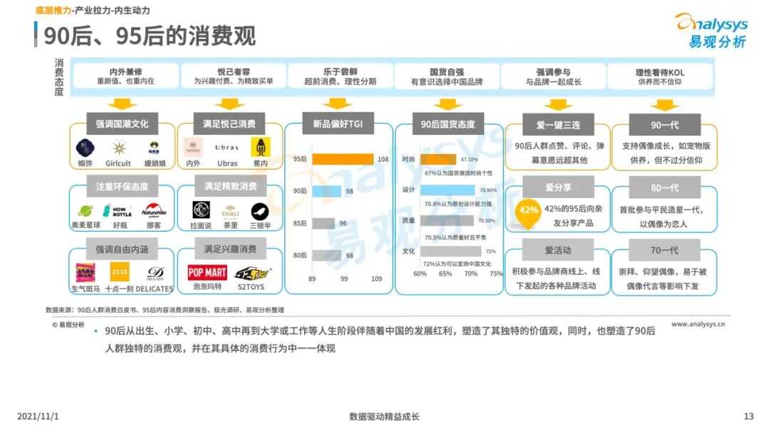 超级产品经理