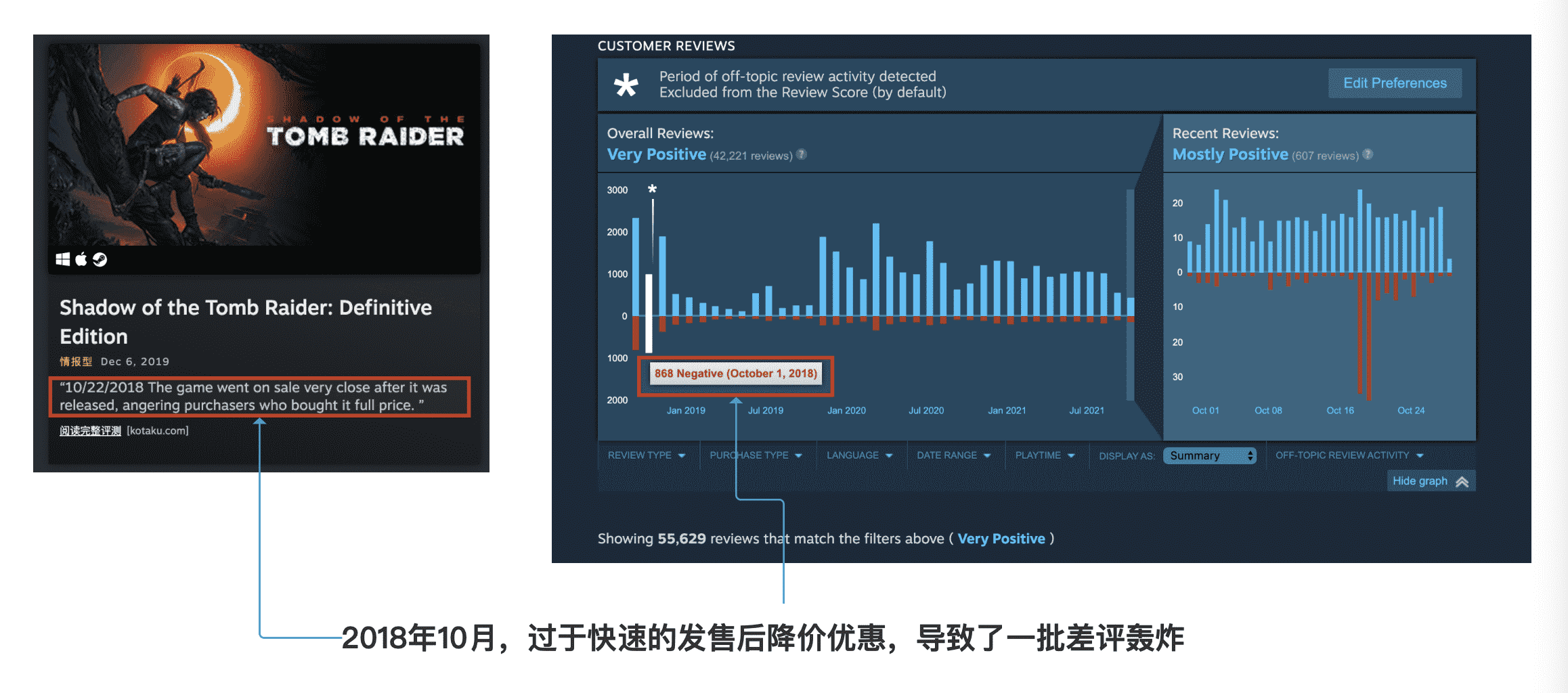 超级产品经理