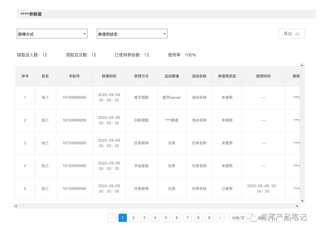 超级产品经理