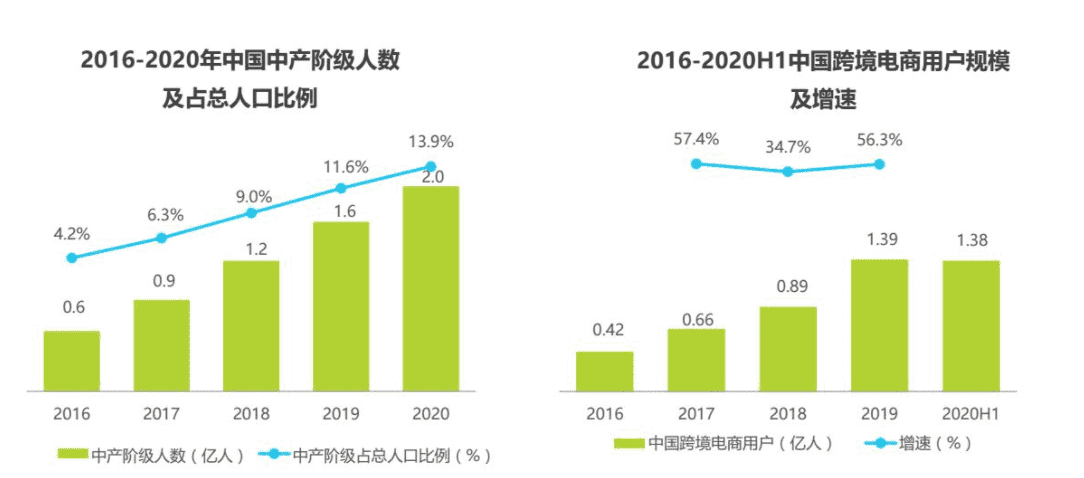 超级产品经理