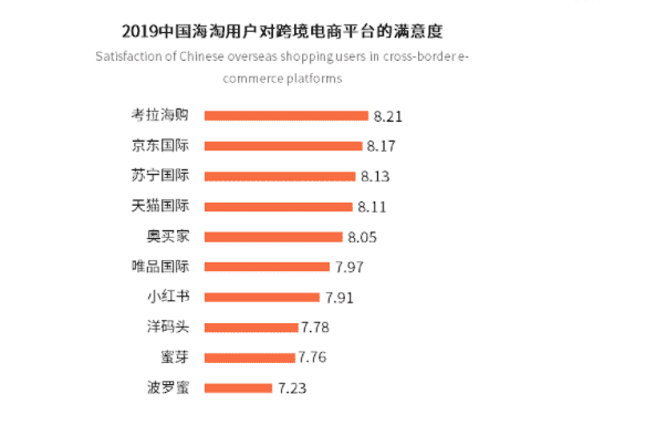 超级产品经理