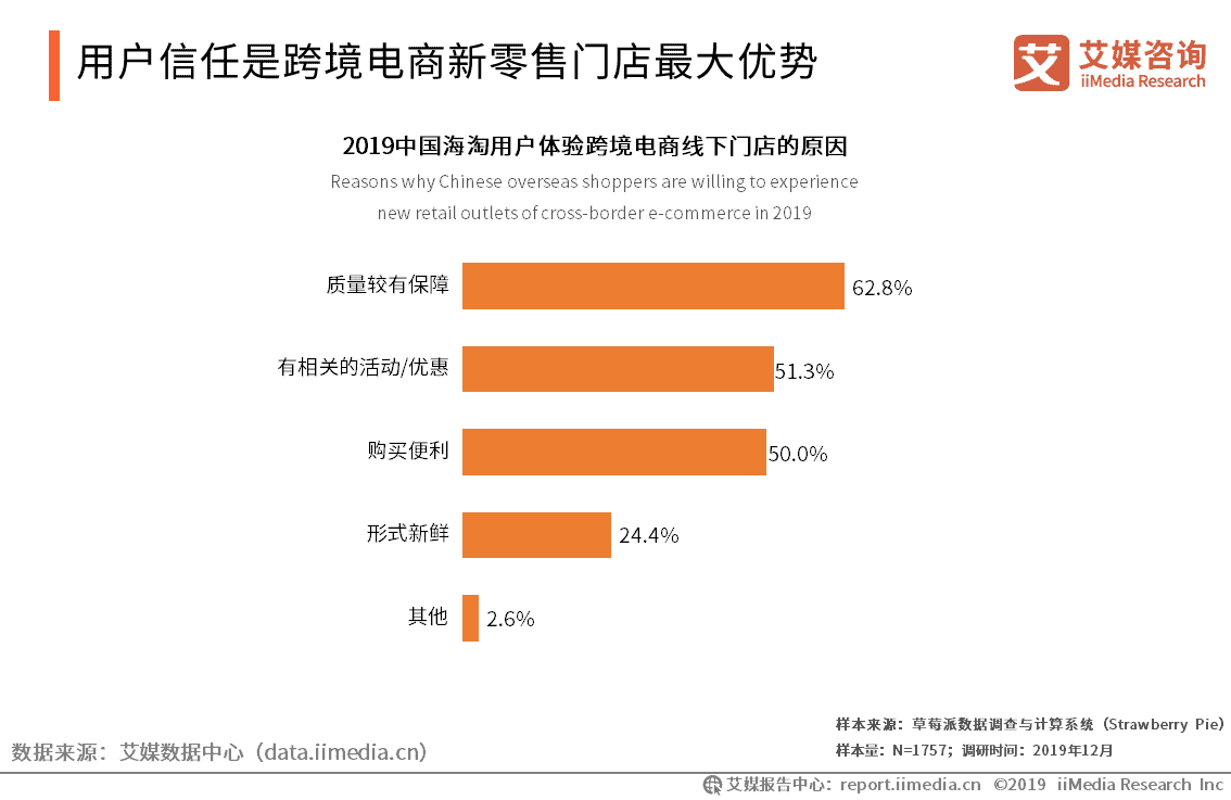 超级产品经理