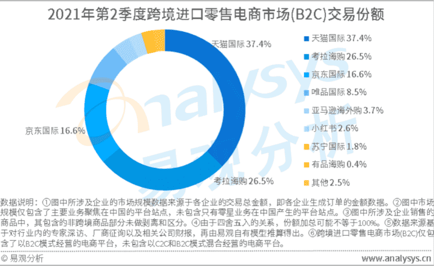 超级产品经理