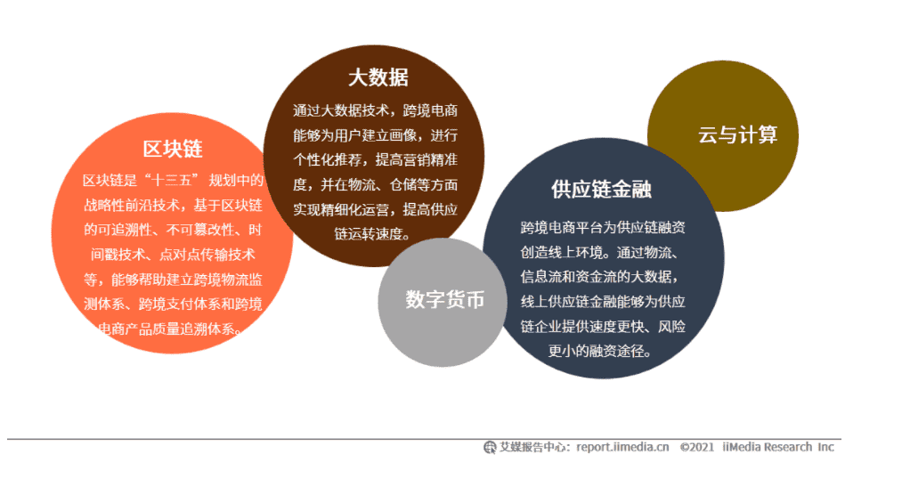 超级产品经理