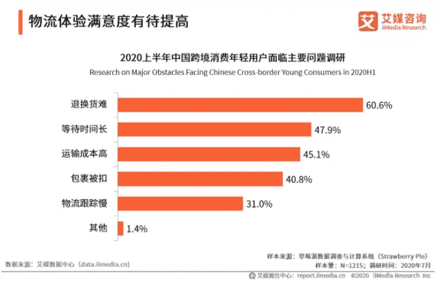 超级产品经理