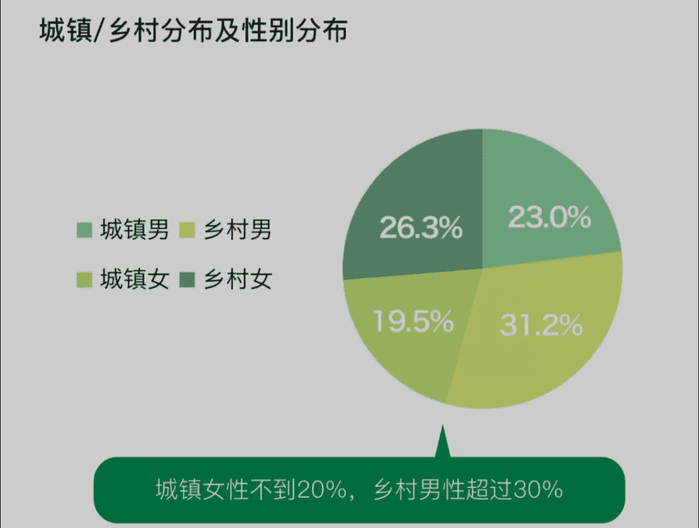 超级产品经理