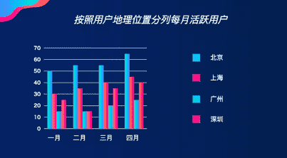 超级产品经理