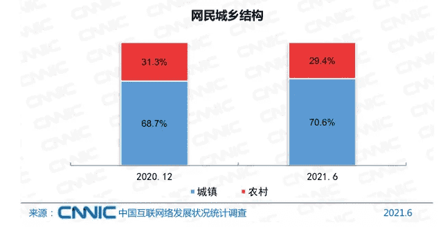 超级产品经理