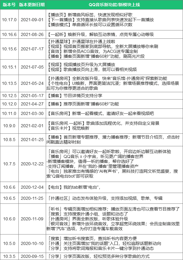 超级产品经理