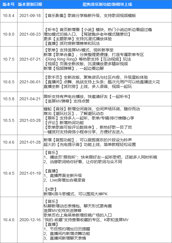 超级产品经理