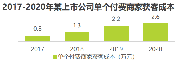 超级产品经理