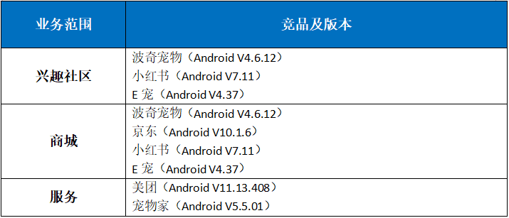 超级产品经理