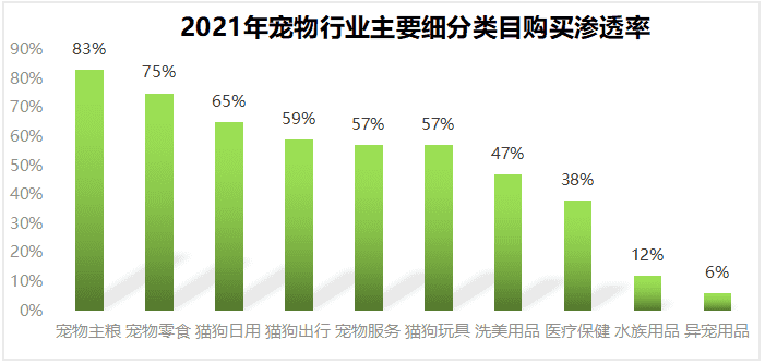 超级产品经理